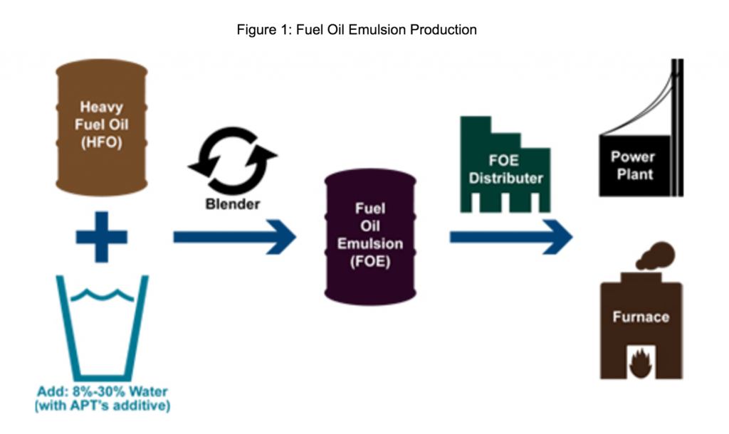 heavy-fuel-oil-production-trade-and-use-statistics-explained