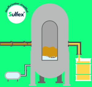 Sulfex Cover Page